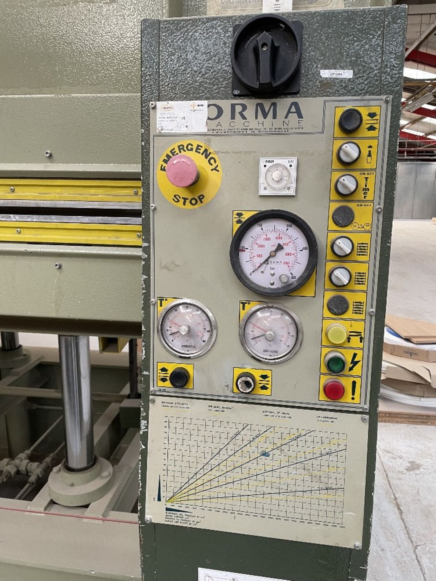 Orma NPCIE 31/16 Hot Press | YOM: 2001 - Image 3 of 6