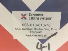 Connectix CSS Compact Double Gang Euro Faceplates - White Plastic - 40 Pcs