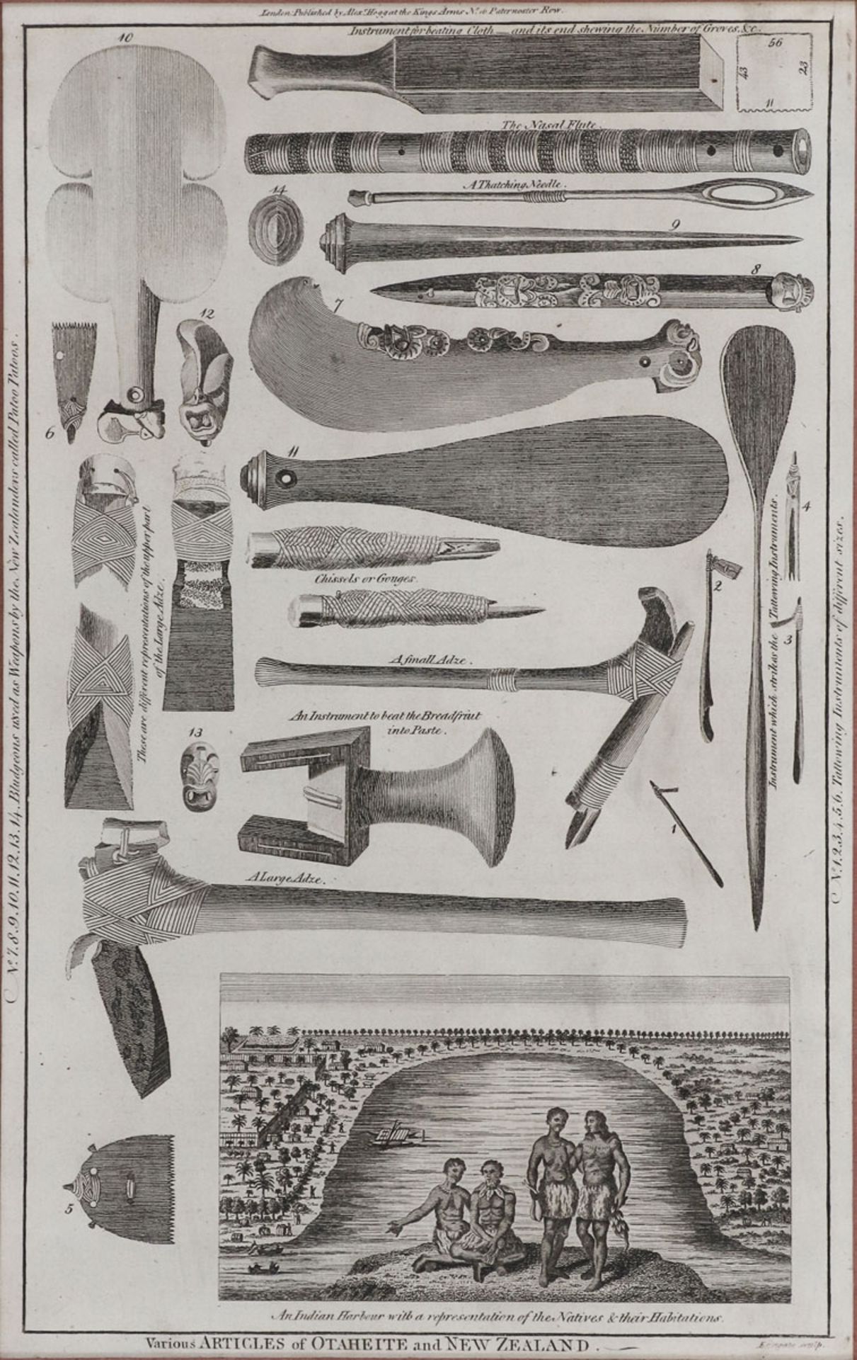 - "Various Articles of Otaheite and New Zealand" - Kupferstich. 37,2 x 23,4 cm (Passepartouta