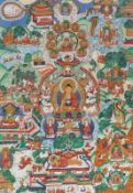 Thangka Tibet/Nepal, um 1900. - Das Leben des Buddha Shakyamuni - Gouache und Goldfarbe/Leine