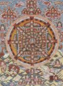 Thangka Tibet, Anfang 20. Jahrhundert. - Mandala mit Avalokiteshvara - Gouache und Goldfarbe/