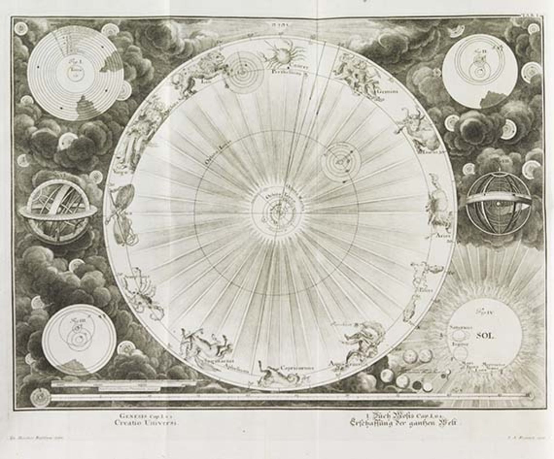 Johann Jakob Scheuchzer - Physica Sacra. 4 Bände. Augsburg und Ulm, C. U.