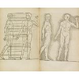 Albrecht Dürer Opera, Das ist, Alle Bücher des weit berühmbten und kunstreichen Mathematici und