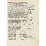 Pietro Borgo - Aritmetica mercantile (Libro de Abacho). Venedig, Nicolaus de