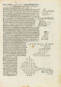 Pietro Borgo - Aritmetica mercantile (Libro de Abacho). Venedig, Nicolaus de