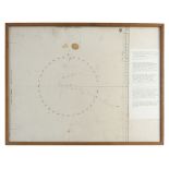 A WWII Aircraft Plotting Diagram relating to the operation against the German battleship Bismark,