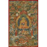 THANGKA DES BUDDHA SHAKYAMUNI.