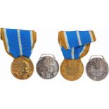 The "Aeronautical Virtue" Medal, Civil