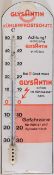 Emailschild "Glysantin Kühlerfrostschutz" mit Thermometer