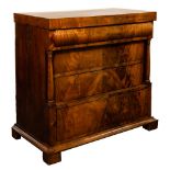 Swedish Empire Chest of Drawers