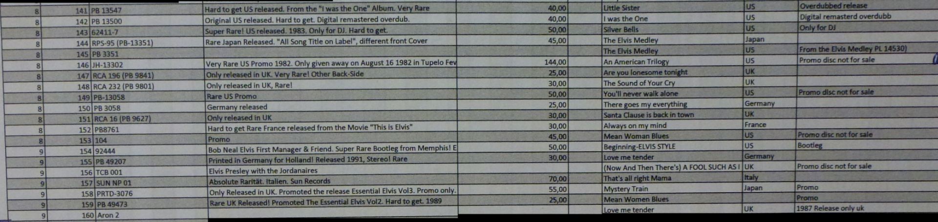 20 Elvis-Singles - Image 2 of 2