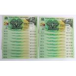 Papua New Guinea 2 Kina (19) issued 1995, commemorative 20th Anniversary of Independence, in