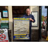 MICHELIN TYRE PRESSURE METAL SIGN