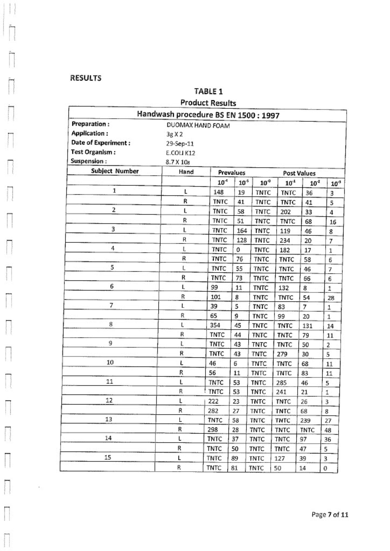 TANK OF DUOMAX SUPER CONCENTRATED DISINFECTANT, MADE IN UK, MARCH 2020, ALL DOCUMENTS ATTACHED - Image 47 of 75