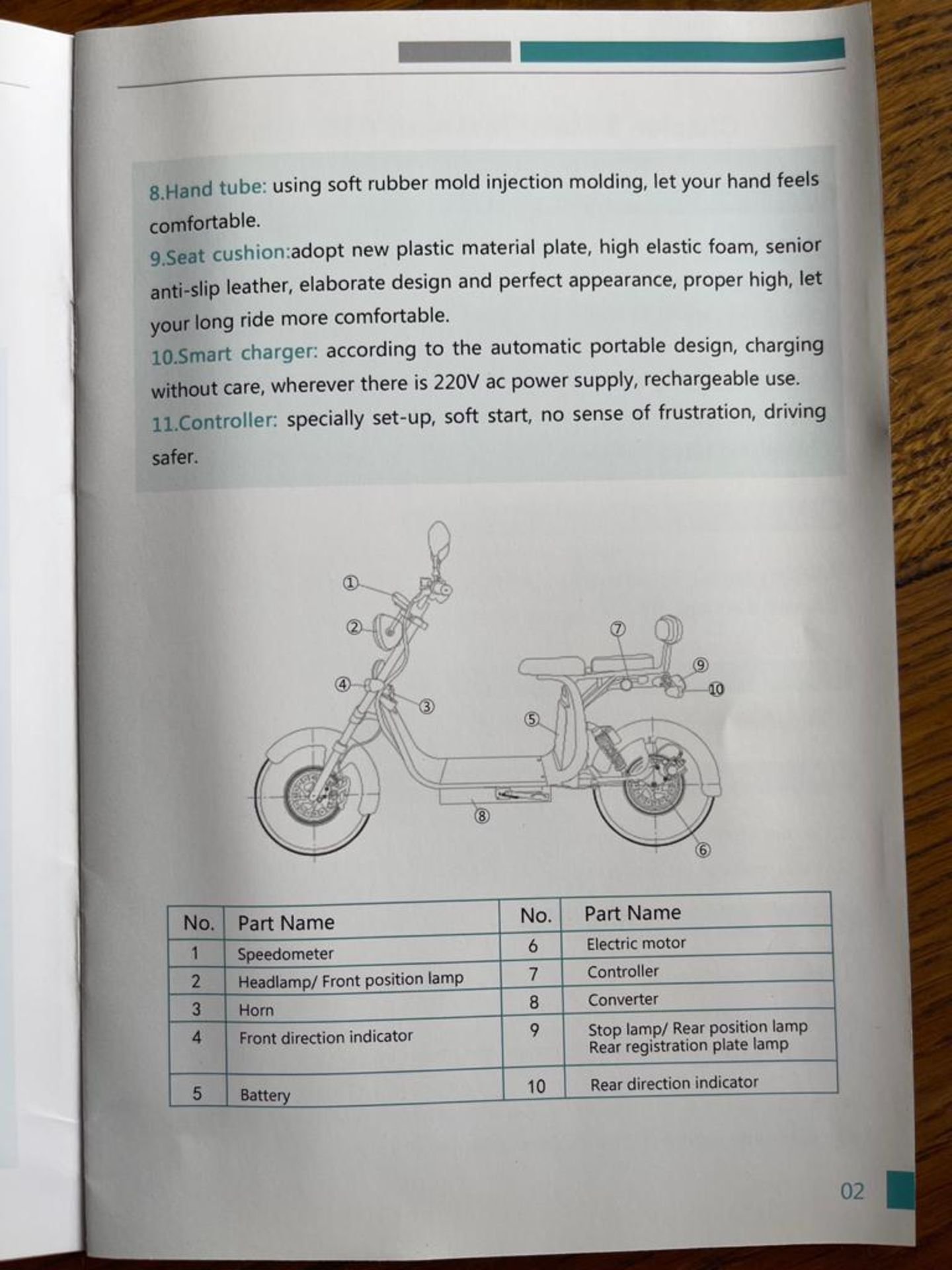 NEW ELECTRIC SCOOTER, WIDE FATBOY TYRES, 1500W 60V 45km/h, CAN BE ROAD REGISTERED *PLUS VAT* - Image 18 of 18