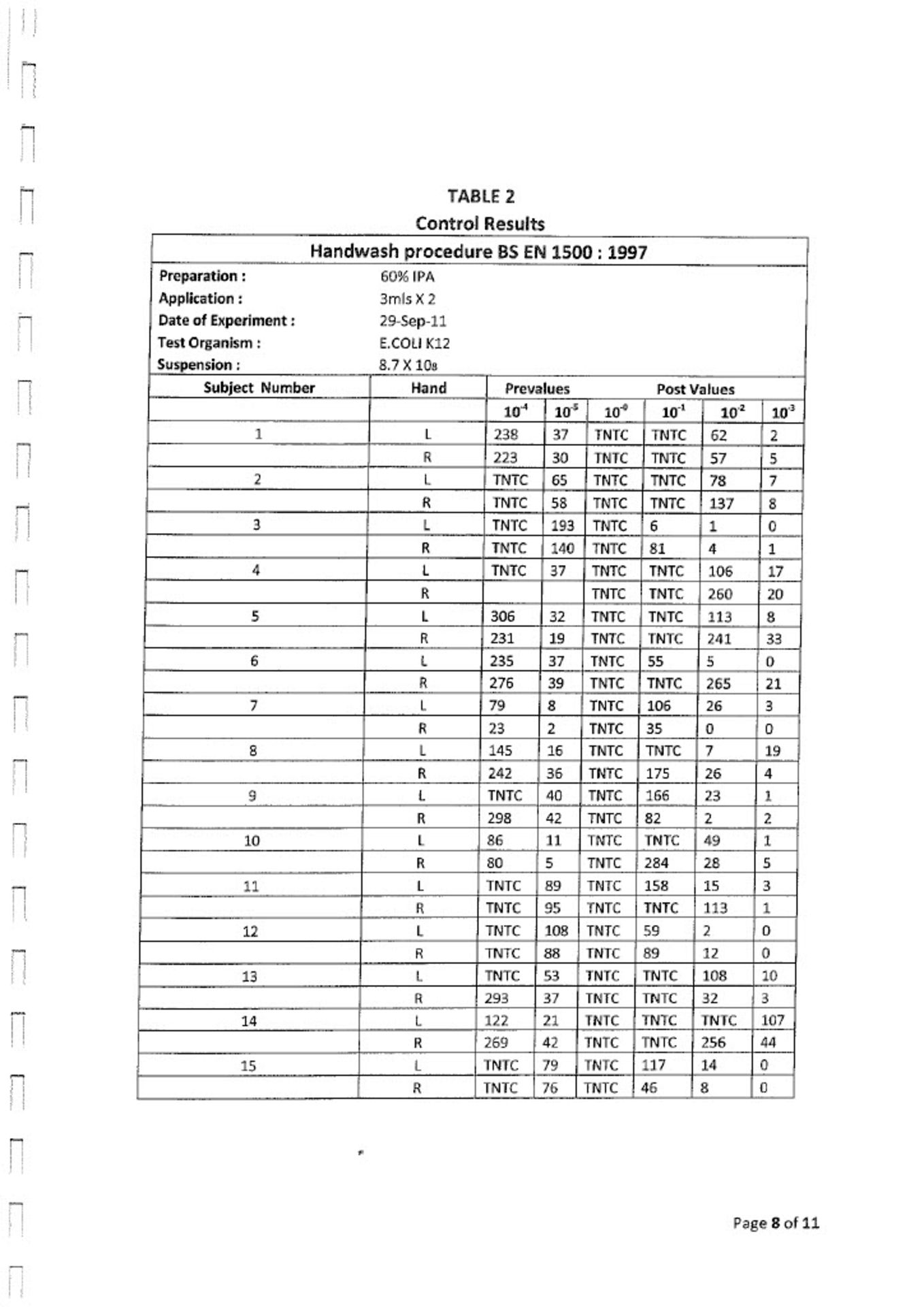 1000L IBC OF DUOMAX SUPER CONCENTRATED DISINFECTANT, MADE IN UK, MARCH 2020, ALL DOCUMENTS ATTACHED - Image 48 of 75