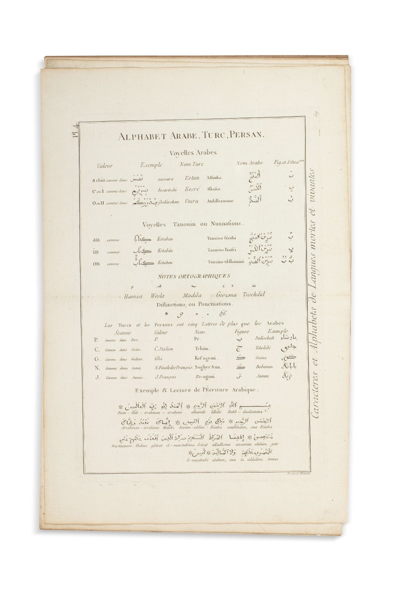 LE ROUX DESHAUTERAYES (Michel-Ange-André)Caractères et Alphabets de langues mortes et vivantes[