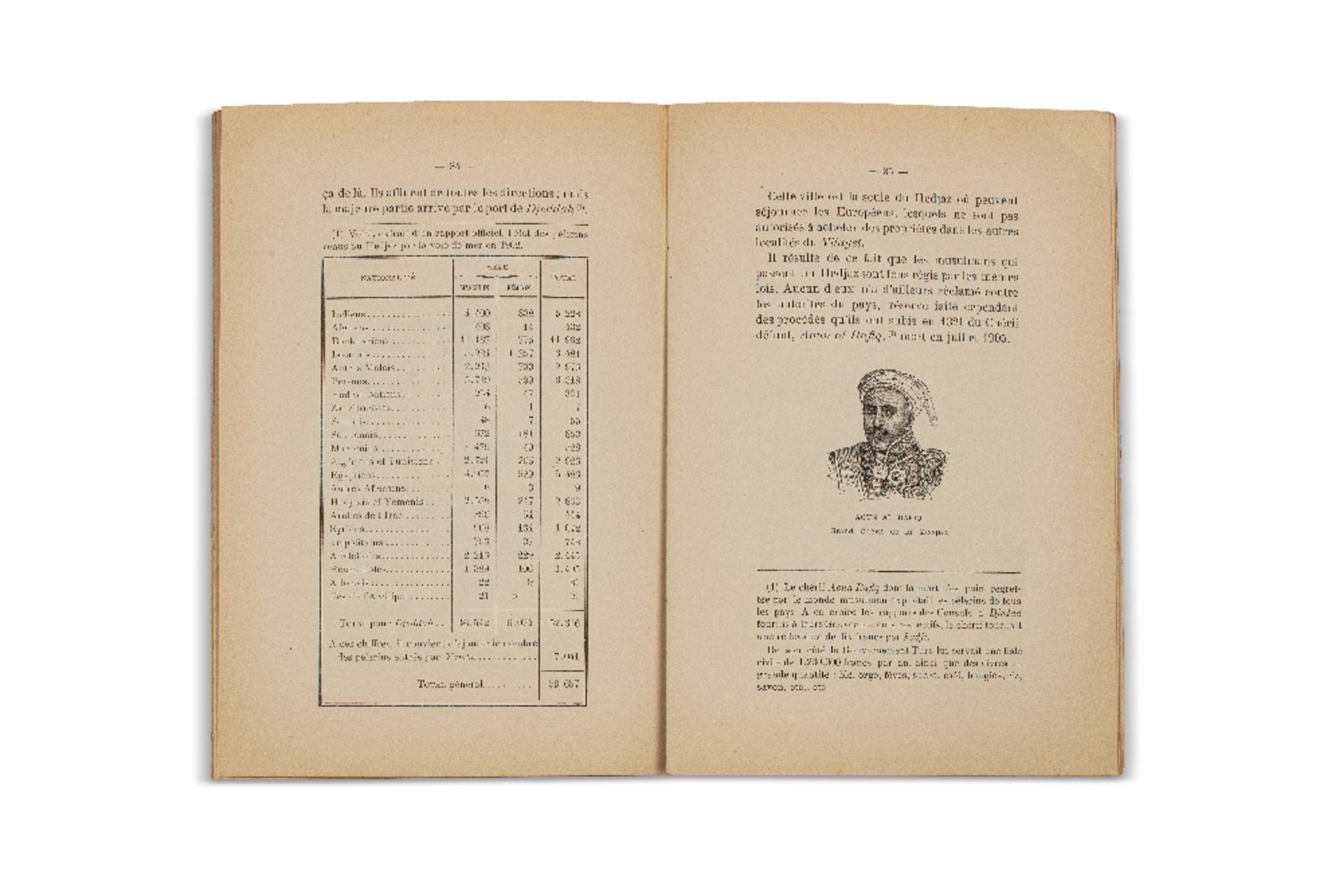 M'hamed BEL-KHODJA (1869-1943)Le Pèlerinage de La MecqueTunis, 1906, publication après parution - Bild 2 aus 3