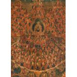 Thangka mit zentraler Darstellung des Buddha umgeben von Lamas
