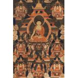 Thangka mit zentraler Darstellung des Buddha Shakyamuni