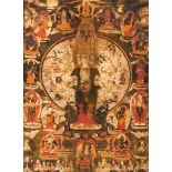 Thangka des elfköpfigen und tausendarmigen Avalokiteshvara