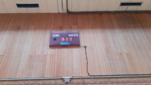 Electronic scoreboard