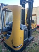 Caterpillar reach forklift truck