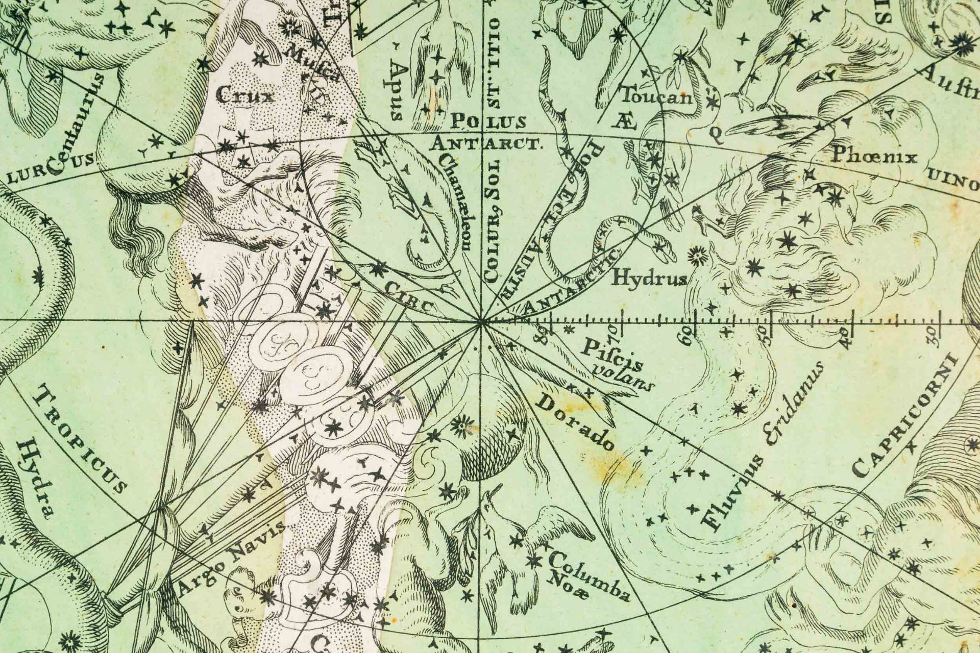 "Planispherium Coeleste" - Augsburg um 1730/ 40. Handkolorierte Doppel - Hemisphären Karte mit den - Image 14 of 17