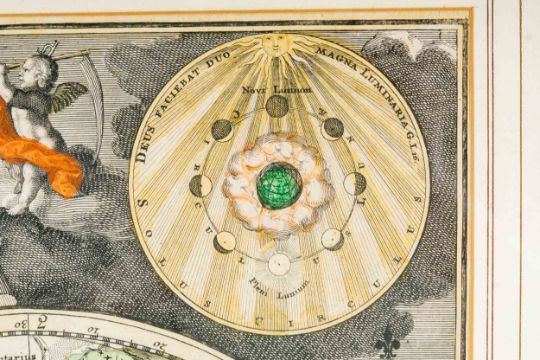 "Planispherium Coeleste" - Augsburg um 1730/ 40. Handkolorierte Doppel - Hemisphären Karte mit den  - Bild 5 aus 17