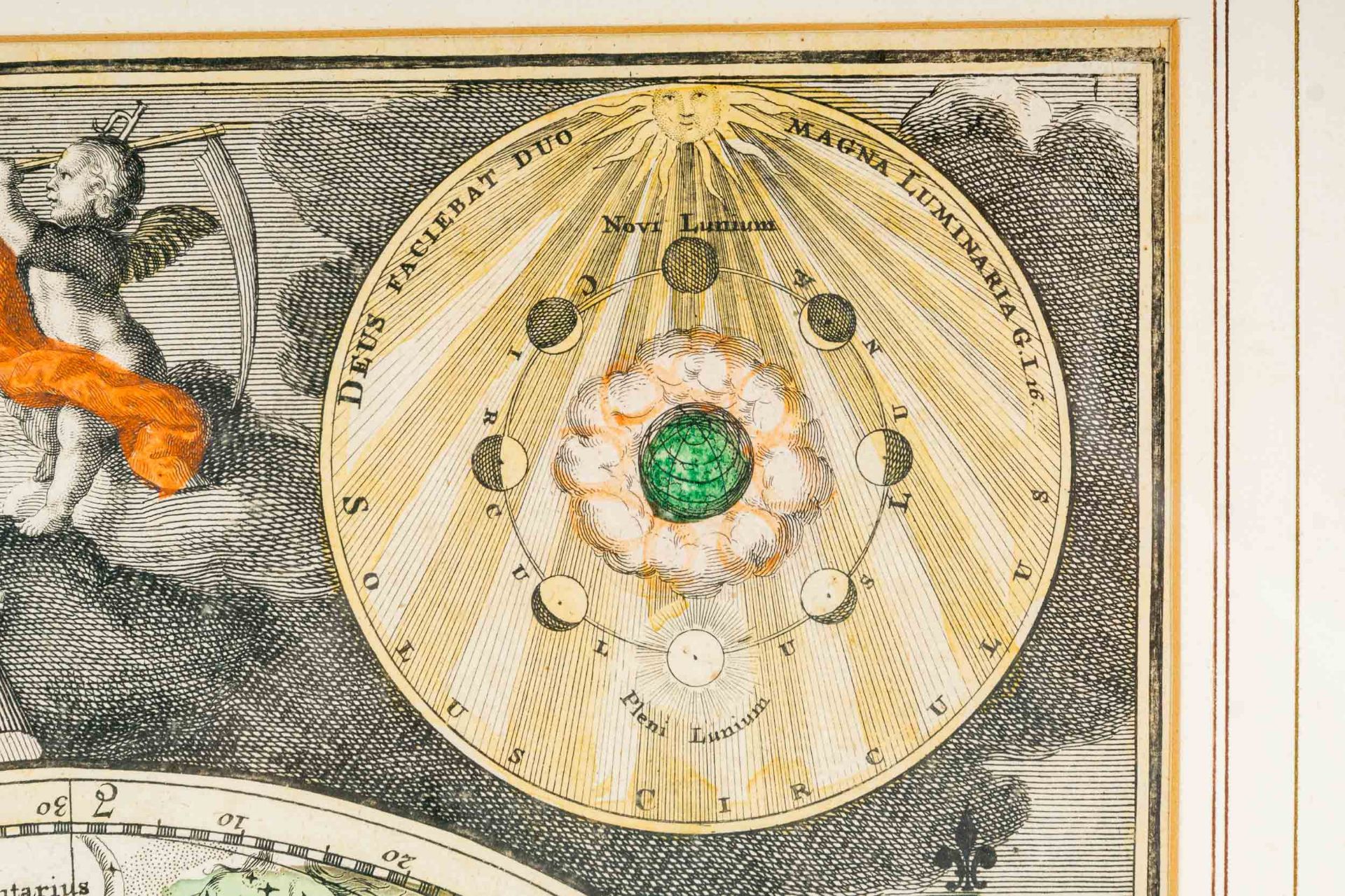 "Planispherium Coeleste" - Augsburg um 1730/ 40. Handkolorierte Doppel - Hemisphären Karte mit den - Image 5 of 17