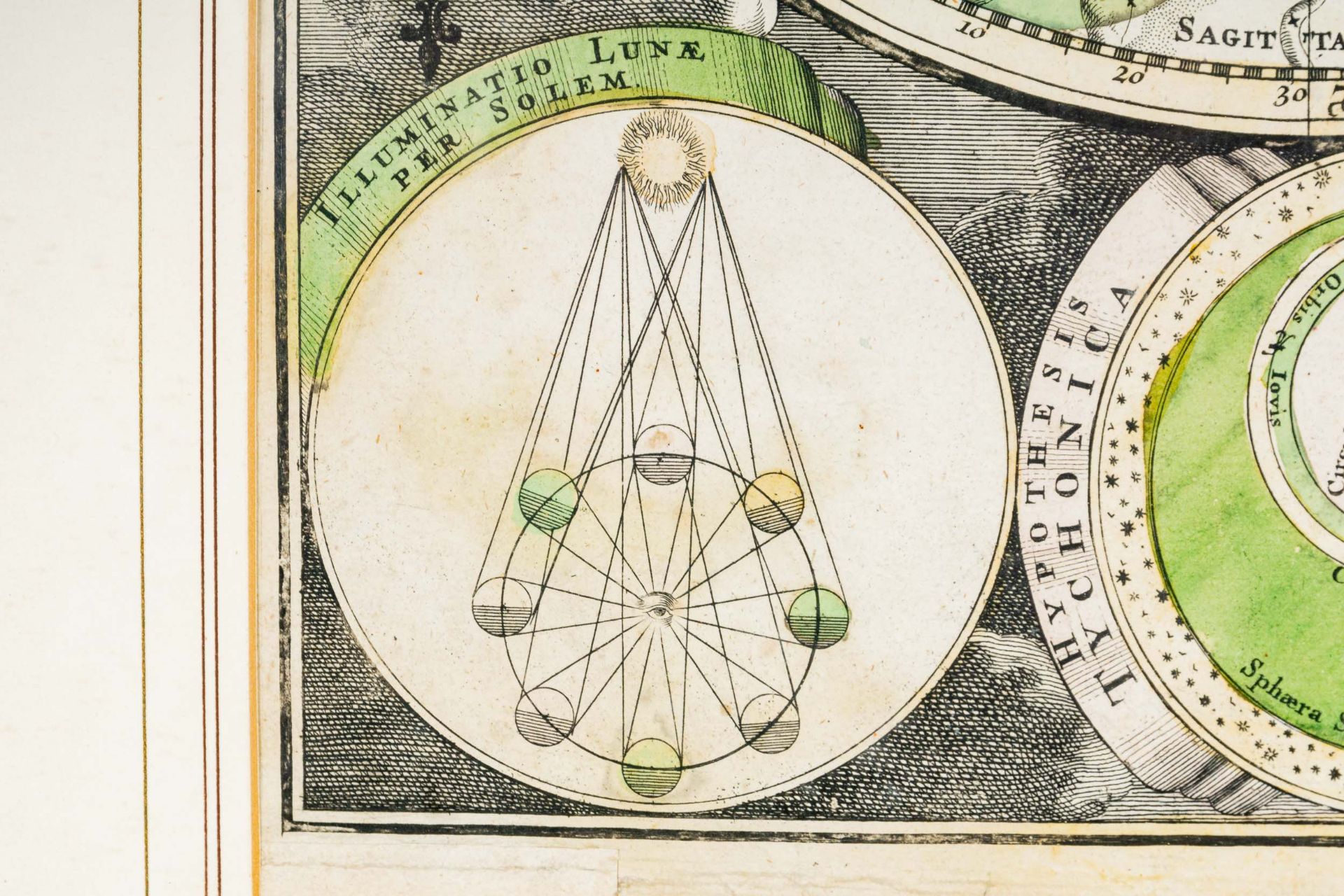 "Planispherium Coeleste" - Augsburg um 1730/ 40. Handkolorierte Doppel - Hemisphären Karte mit den - Image 6 of 17