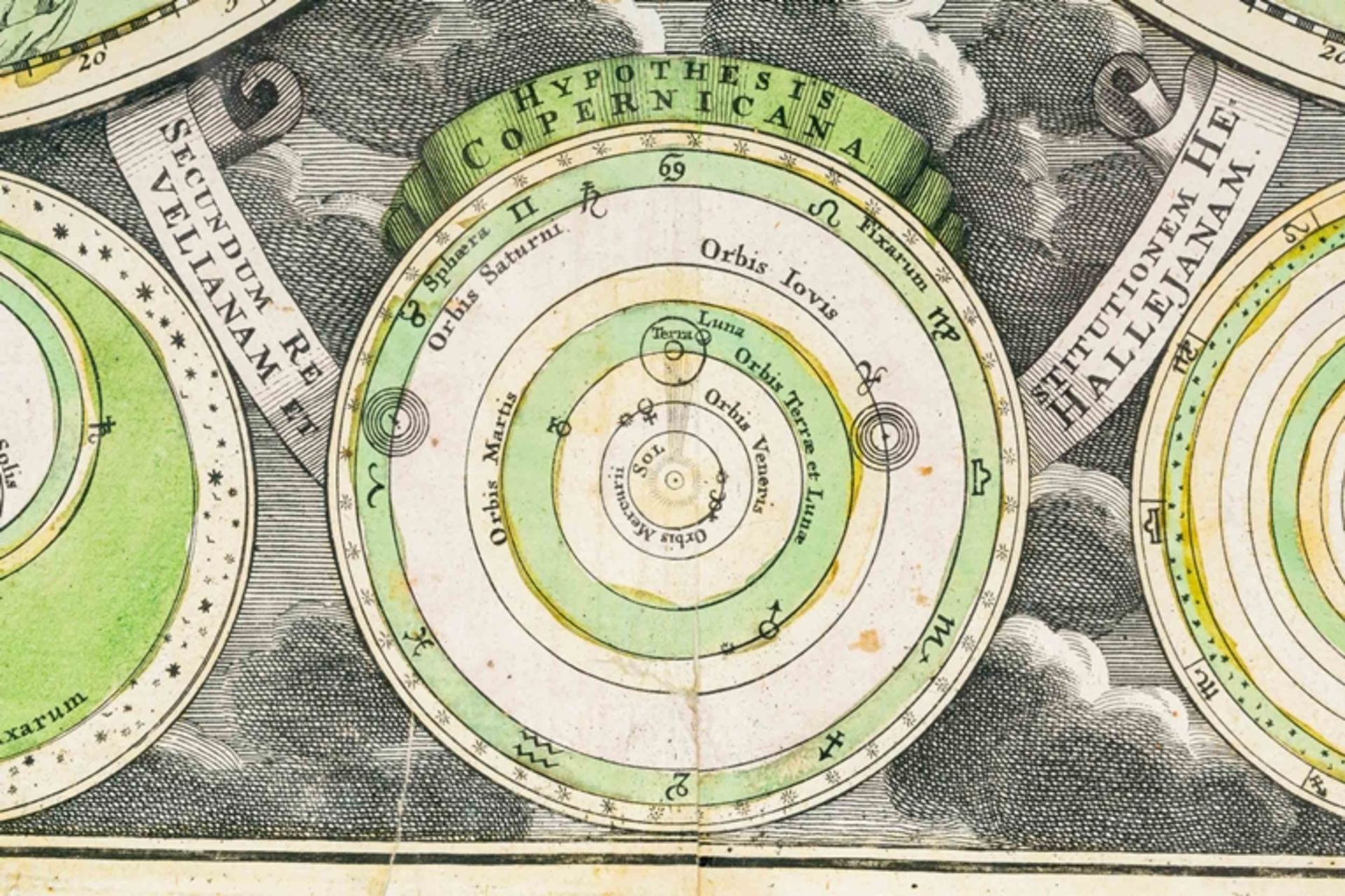 "Planispherium Coeleste" - Augsburg um 1730/ 40. Handkolorierte Doppel - Hemisphären Karte mit den - Image 8 of 17