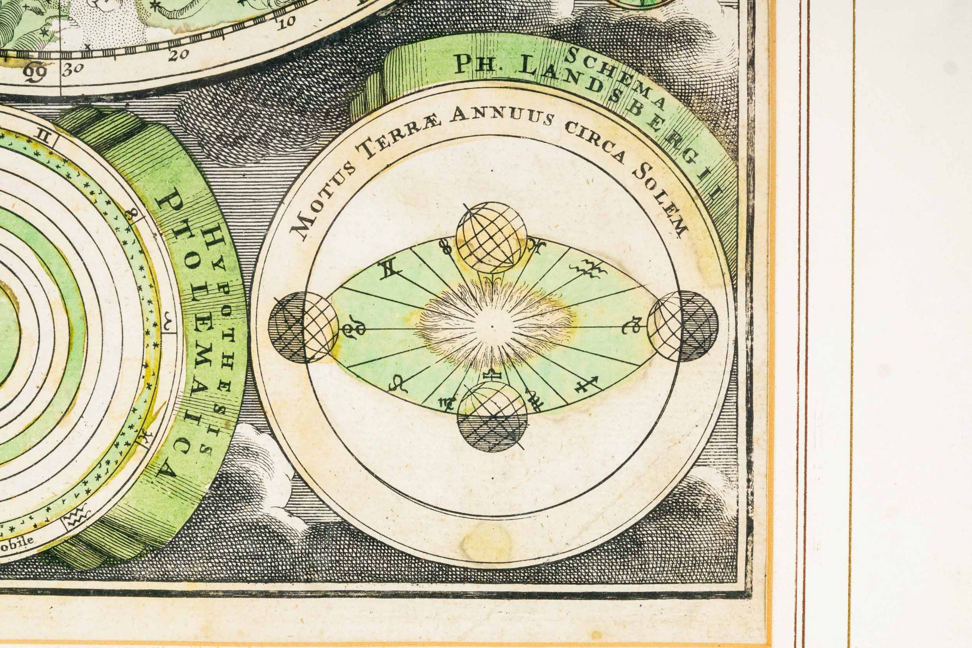 "Planispherium Coeleste" - Augsburg um 1730/ 40. Handkolorierte Doppel - Hemisphären Karte mit den - Image 10 of 17