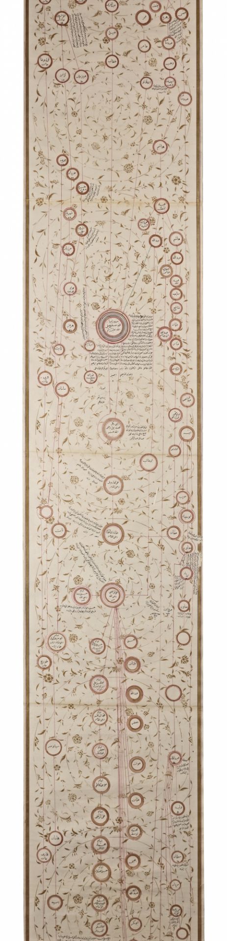 AN ISLAMIC SCROLL ON PAPER, GENEALOGICAL TREE OF THE PROPHET MUHAMMAD, OTTOMAN, 19TH CENTURY - Image 4 of 11