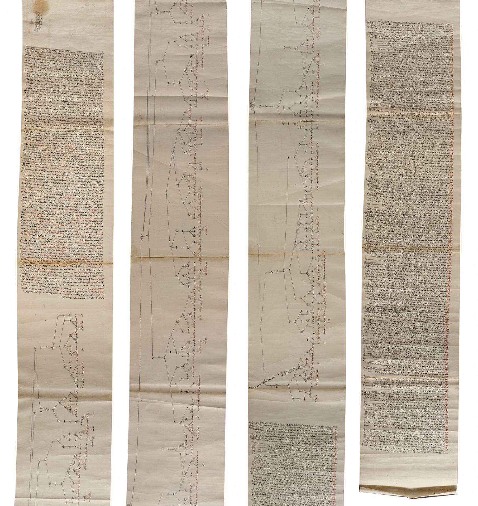 AN INHERITANCE SCROLL DOCUMENT WITH GENEALOGICAL TREE OF QADI TAJ AL-DIN ABD AL-WAHHAB, COPIED NEAR