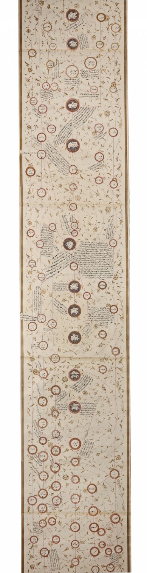 AN ISLAMIC SCROLL ON PAPER, GENEALOGICAL TREE OF THE PROPHET MUHAMMAD, OTTOMAN, 19TH CENTURY - Image 11 of 11