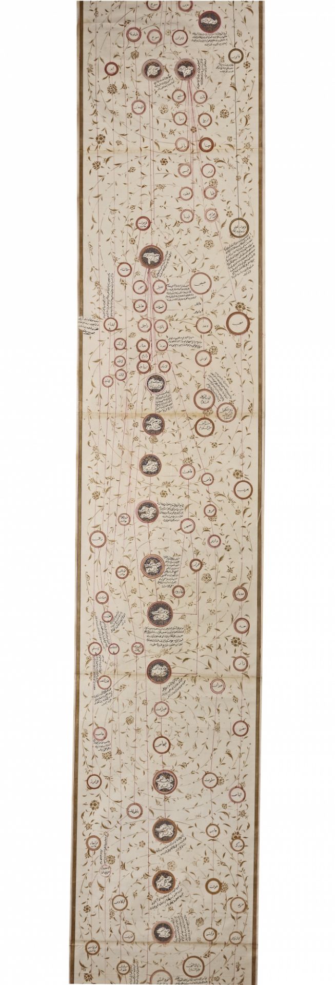 AN ISLAMIC SCROLL ON PAPER, GENEALOGICAL TREE OF THE PROPHET MUHAMMAD, OTTOMAN, 19TH CENTURY - Image 6 of 11