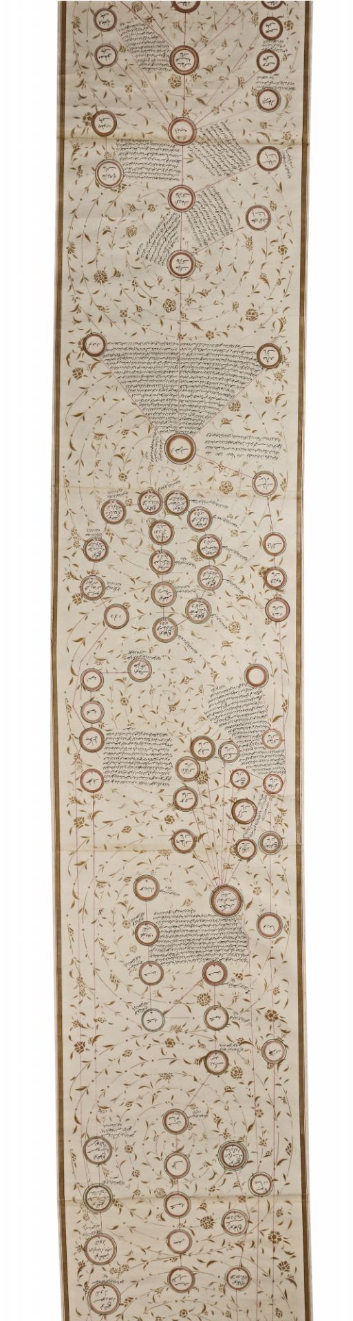 AN ISLAMIC SCROLL ON PAPER, GENEALOGICAL TREE OF THE PROPHET MUHAMMAD, OTTOMAN, 19TH CENTURY - Image 10 of 11