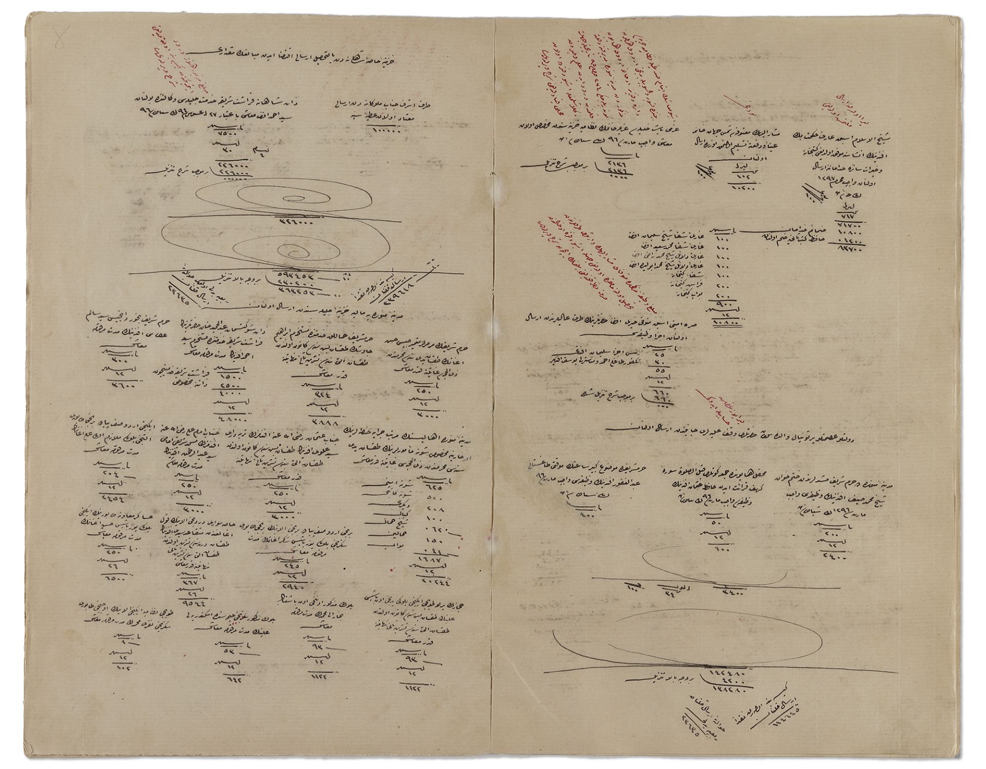 A RARE HUMAYUNI (SULTANI) NOTEBOOK CONTAINS SALARIES AND PAYMENTS OF THE FISCAL YEAR 1298 AH/1880