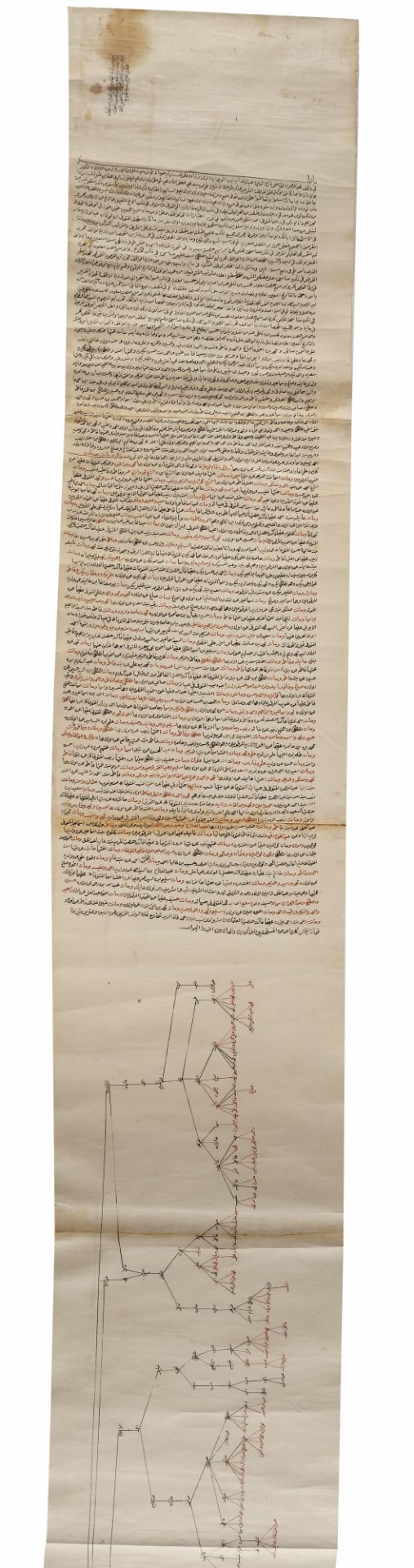 AN INHERITANCE SCROLL DOCUMENT WITH GENEALOGICAL TREE OF QADI TAJ AL-DIN ABD AL-WAHHAB, COPIED NEAR - Image 3 of 6