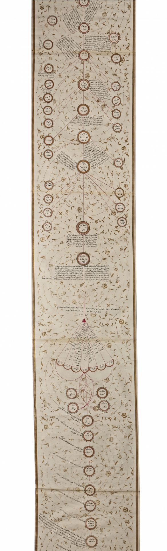 AN ISLAMIC SCROLL ON PAPER, GENEALOGICAL TREE OF THE PROPHET MUHAMMAD, OTTOMAN, 19TH CENTURY - Image 7 of 11