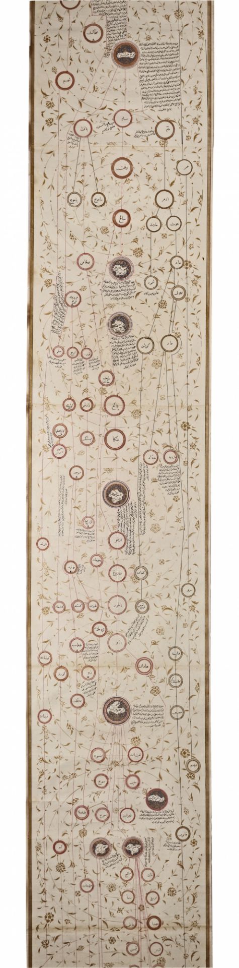 AN ISLAMIC SCROLL ON PAPER, GENEALOGICAL TREE OF THE PROPHET MUHAMMAD, OTTOMAN, 19TH CENTURY - Image 3 of 11