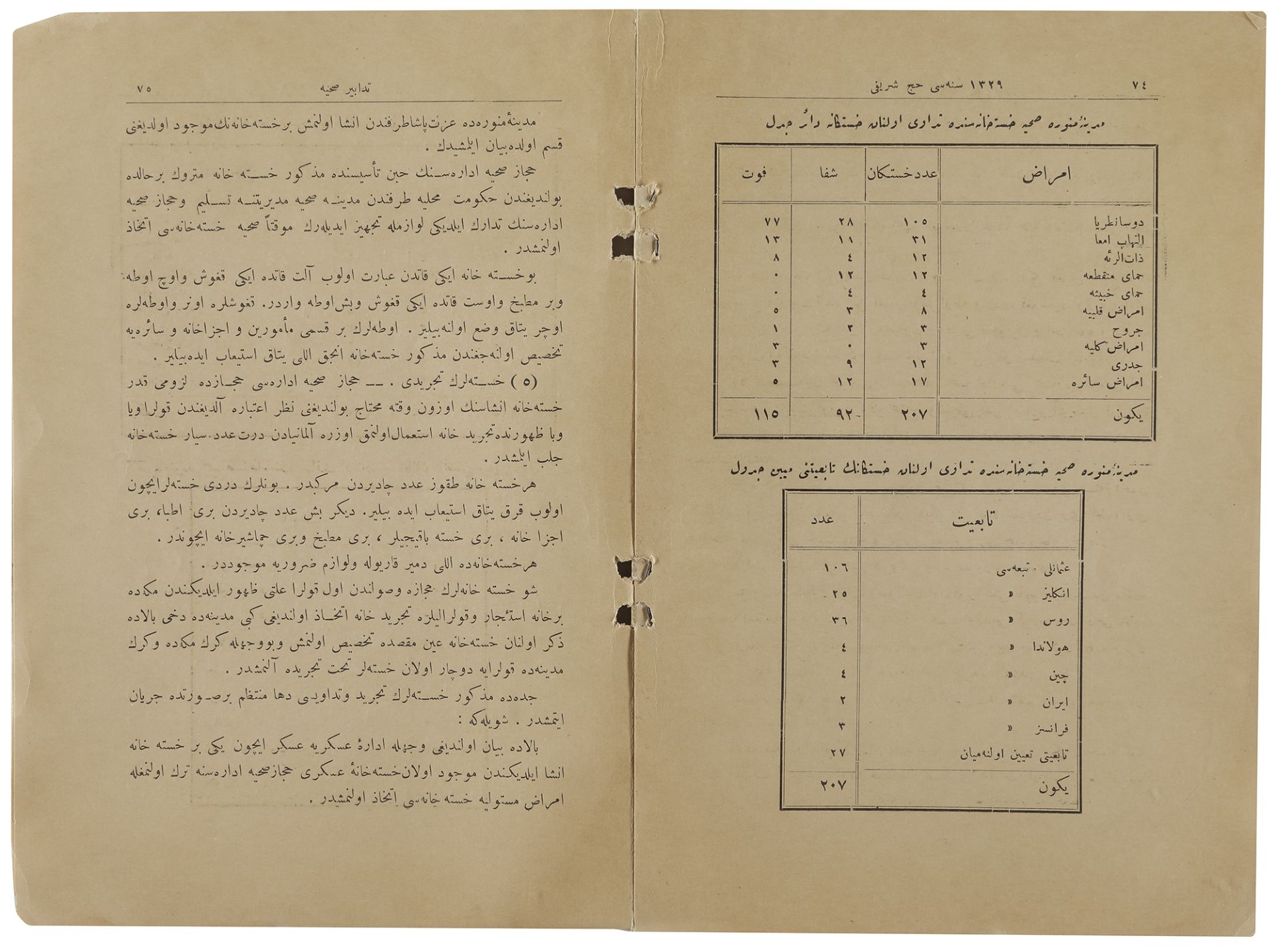 TWO BOOKS OF HIJAZ SANITARY ADMINISTRATION, ANNUAL REPORT FOR HAJJ, EDITED BY DR. HAJJ QASIM EZZ EL- - Image 4 of 12