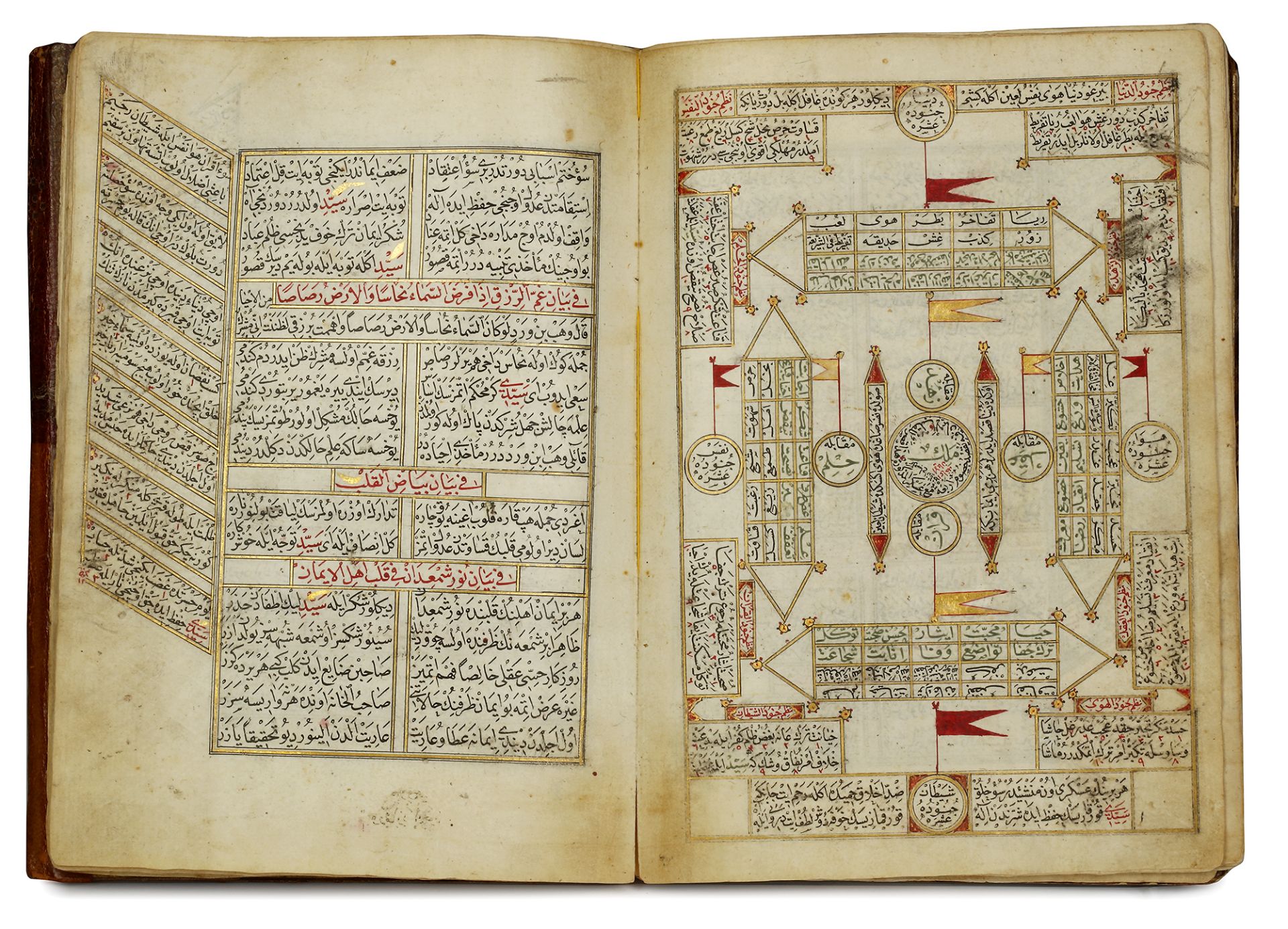 AN OTTOMAN MANUSCRIPT COPIED BY YUSUF IBN ABD AL-WAHHAB 1099 AH/1688 AD - Image 2 of 16