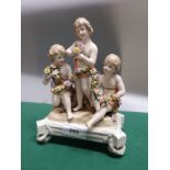 Victorian cherub group figure .