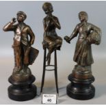 Modern patinated bronze figure of a young woman on a high stool in Art Deco style, together with a