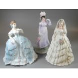 Two Royal Worcester bone china figurines The Victoria & Albert museum, walking out dresses of the