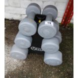 Weights on Stand