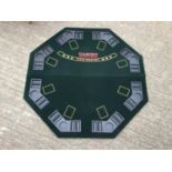 Poker Tabletop