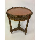 Continental Occasional Table with Brass Mounts - 52cm Diameter x 75cm H
